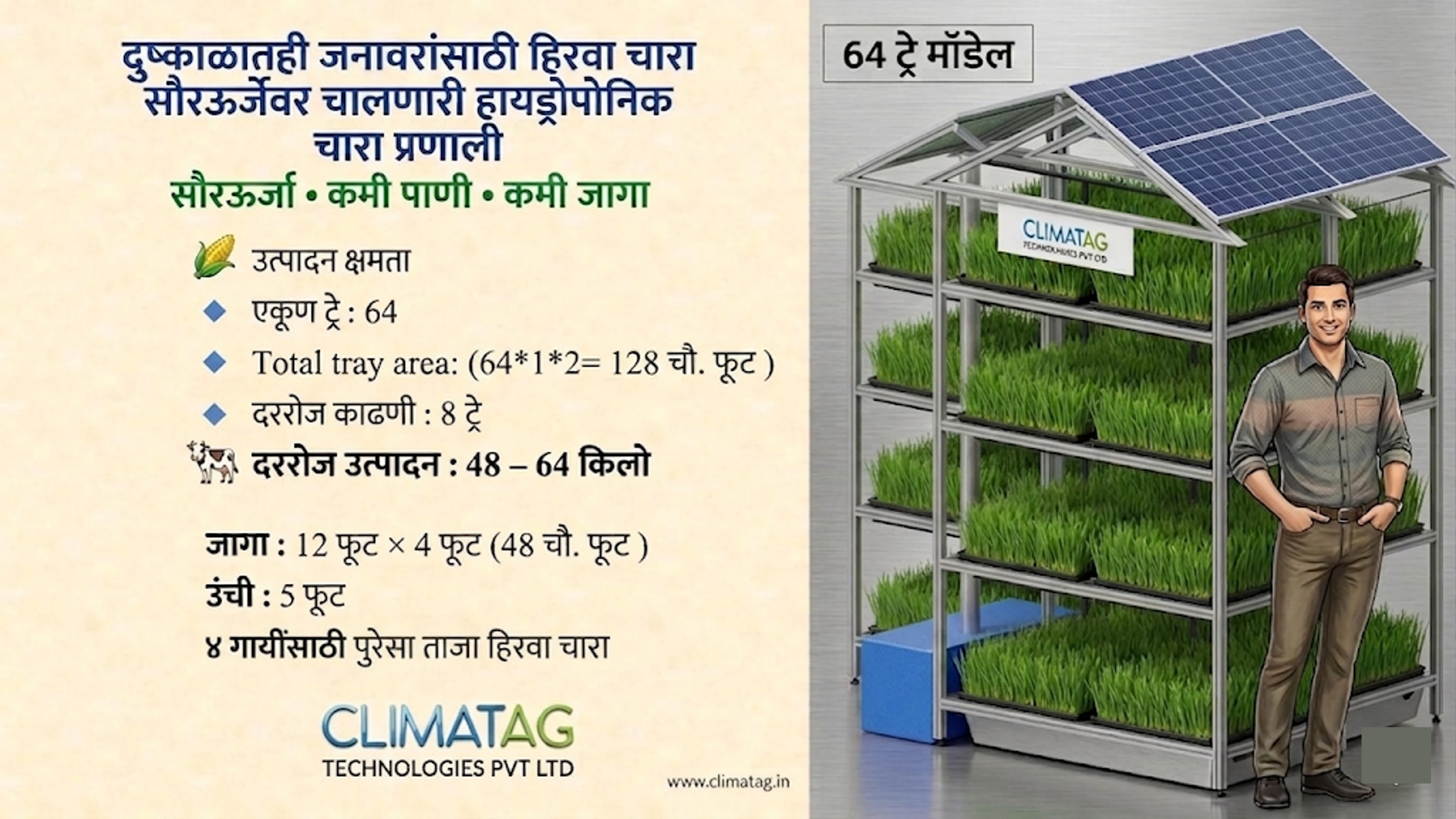 64 Tray Hydroponic System